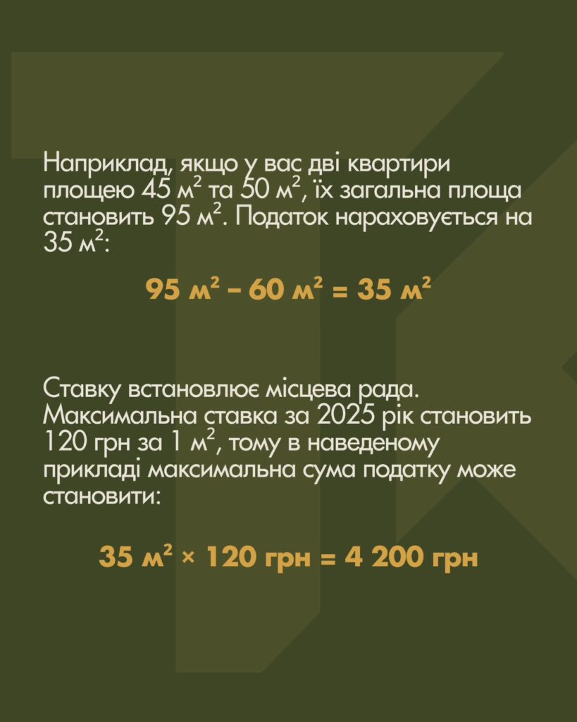 Податок на нерухомість: що перевірити перед сплатою ППР — слайд 3