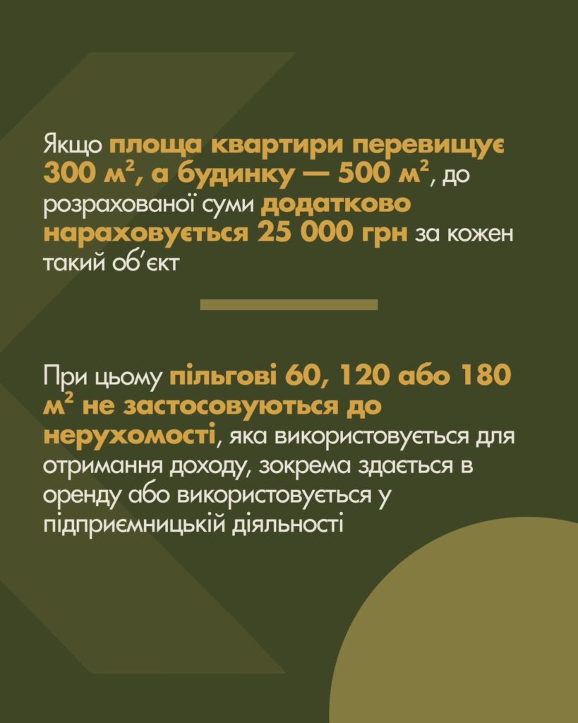 Податок на нерухомість: що перевірити перед сплатою ППР — слайд 4