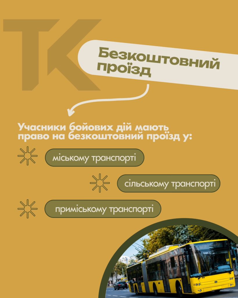 Фінансові пільги для учасників бойових дій — слайд 3