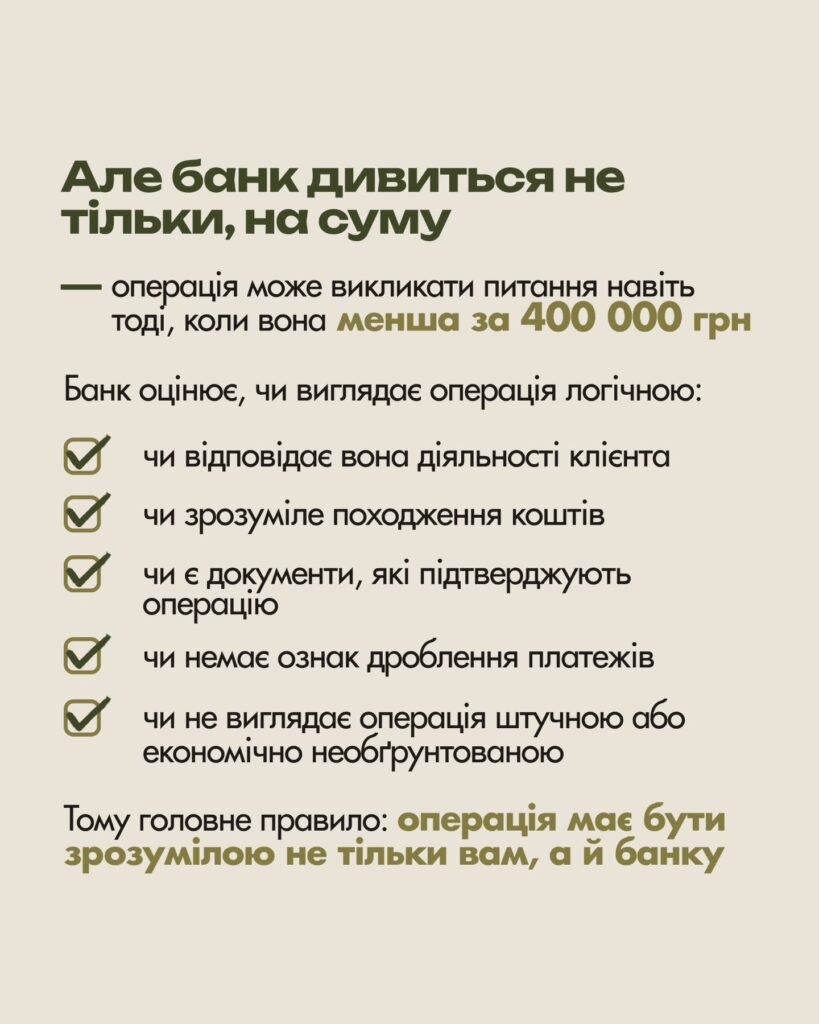 Фінмоніторинг банку: які операції привертають увагу? — слайд 3
