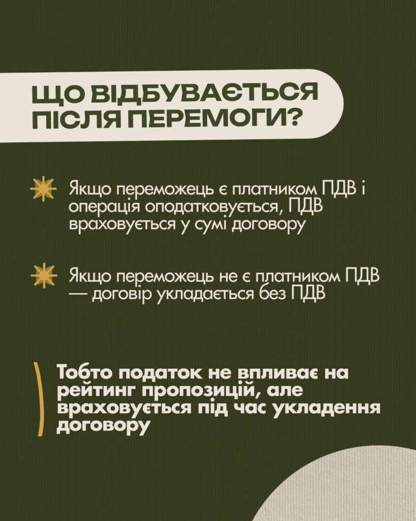 Prozorro без ПДВ: що змінилося з 1 липня 2026 року — слайд 3